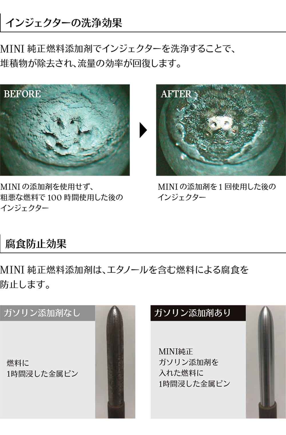 MINI インジェクターの洗浄効果 MINI インジェクターの洗浄効果